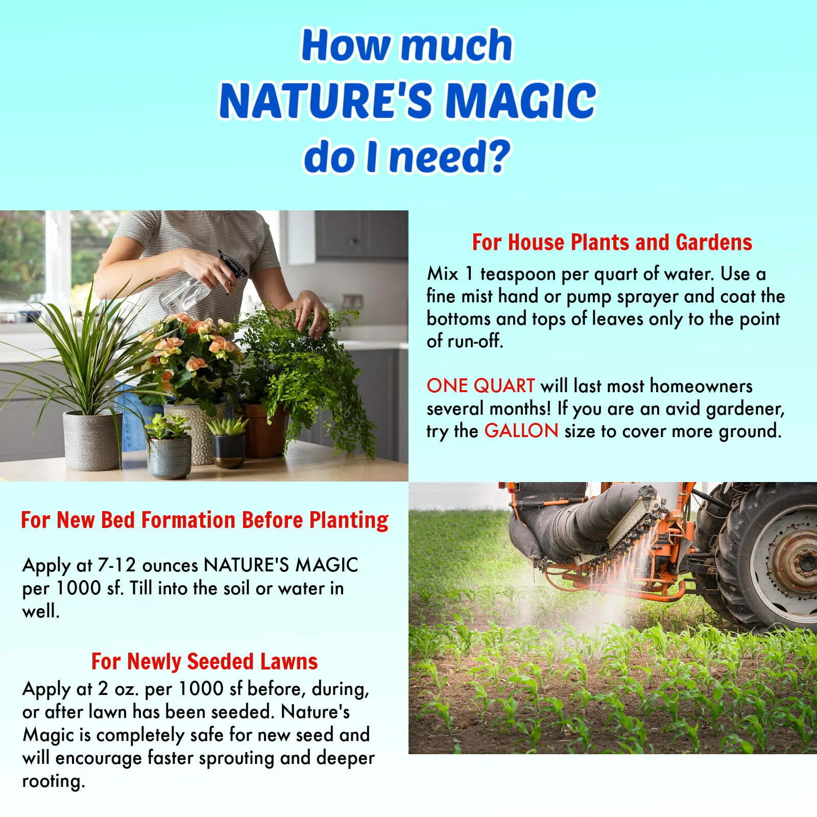 Nature's Magic Plant & Soil Activator | Natures Lawn & Garden