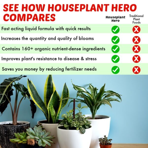 Nature's Lawn & Garden Houseplant Hero plant health super spray universal plant food comparison