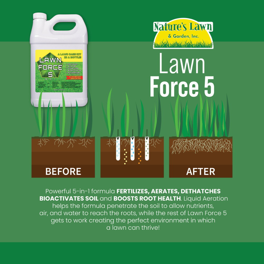 How It Works - Nature’s Lawn & Garden – LAWN FORCE 5