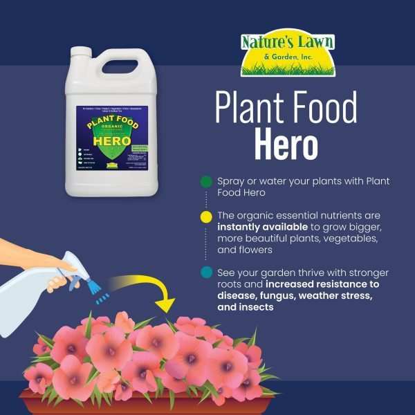 How It Works - Plant Food Hero