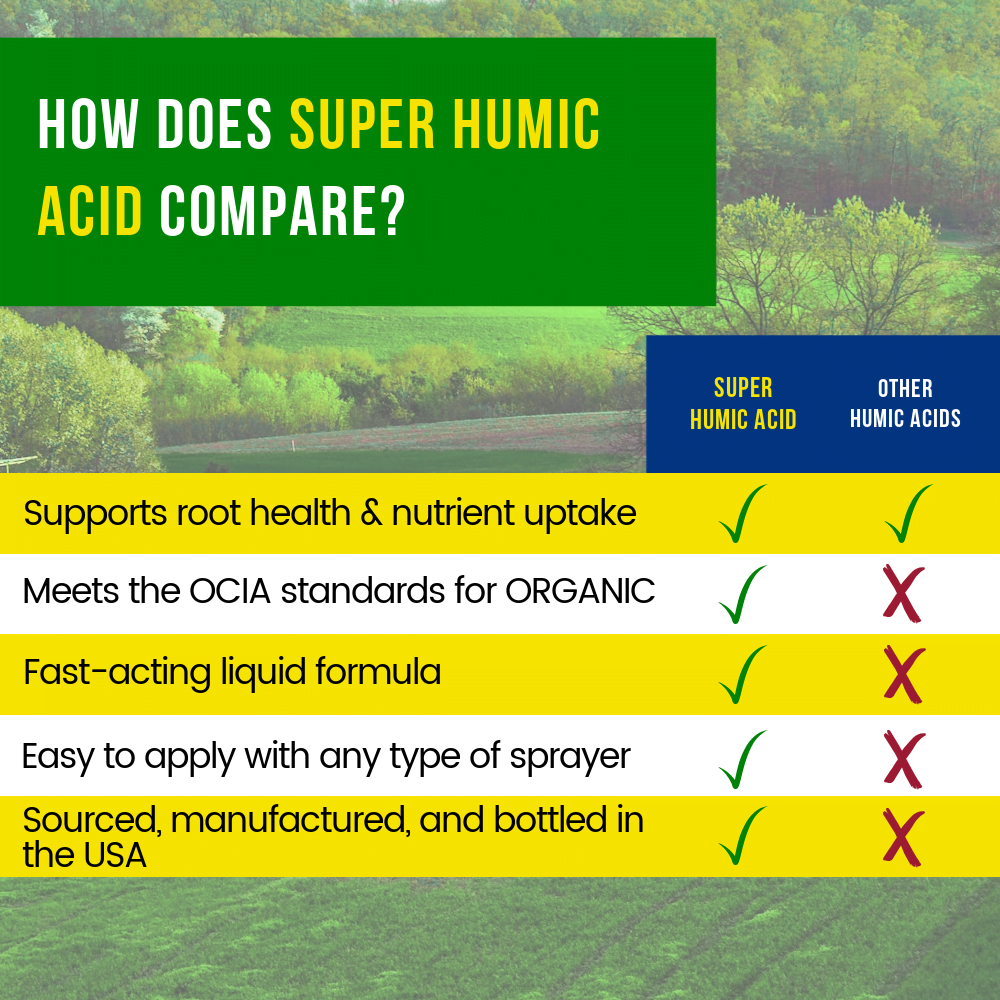 how does super humic acid compare natures lawn