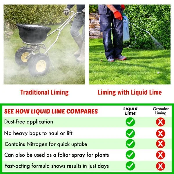 Nature's Lawn and Garen Liquid Lime comparison