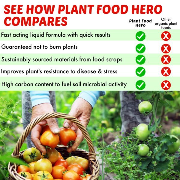 natures lawn and garden plant food hero liquid organic fertilizer comparison